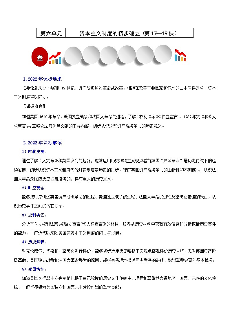 【新课标核心素养】统编版历史九上第17课 君主立宪制的英国 （大单元教学课件+教学设计+练习+素材）01
