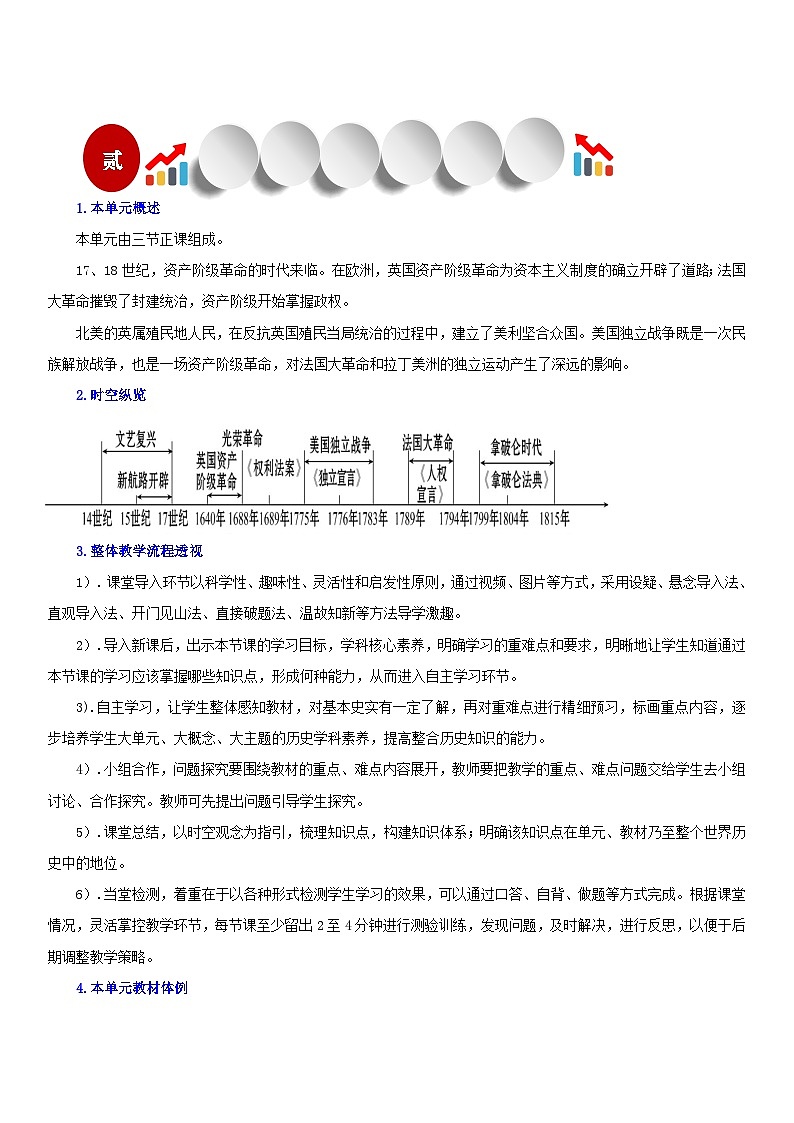 【新课标核心素养】统编版历史九上第19课 法国大革命和拿破仑帝国 （大单元教学课件+教学设计+练习+素材）02