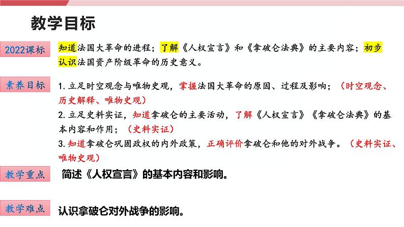 【新课标核心素养】统编版历史九上第19课 法国大革命和拿破仑帝国 （大单元教学课件+教学设计+练习+素材）03