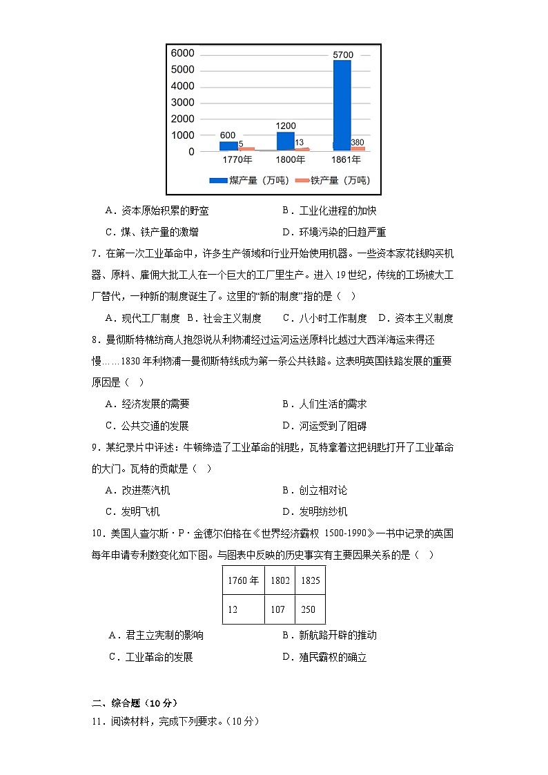 【新课标核心素养】统编版历史九上第20课 第1次工业革命 （大单元教学课件+教学设计+练习+素材）03