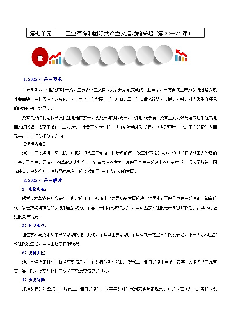 【新课标核心素养】统编版历史九上第20课 第1次工业革命 （大单元教学课件+教学设计+练习+素材）01