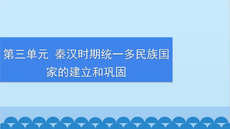 统编版历史七年级上册 第11课 西汉建立和“文景之治”习题课件第1页