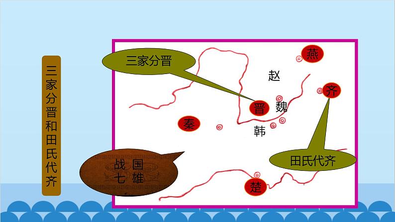 统编版历史七年级上册 第7课 战国时期的社会变化课件04