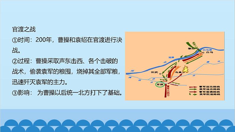 统编版历史七年级上册 第16课 三国鼎立课件第4页