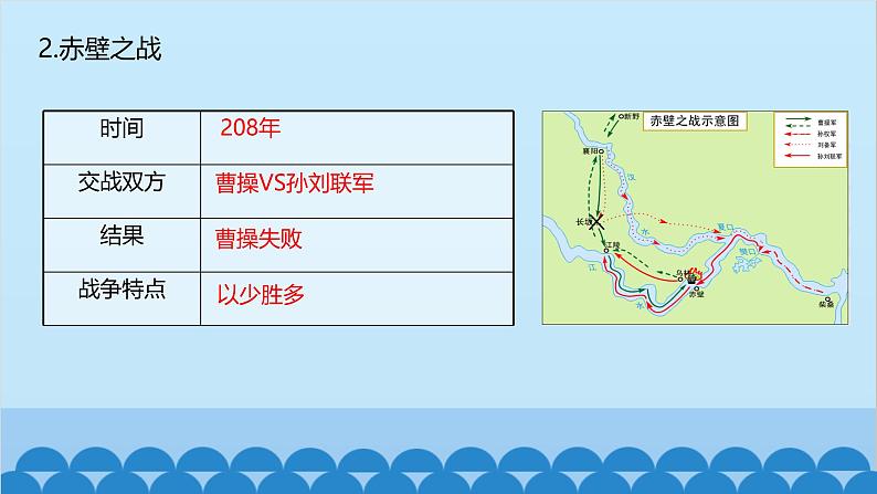 统编版历史七年级上册 第16课 三国鼎立课件第7页