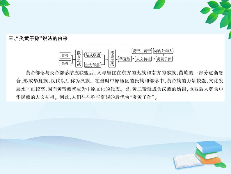 第1单元 史前时期中国境内早期人类与文明的起源习题课件06