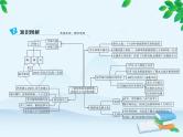 第4单元 三国两晋南北朝时期政权分立与民族交融习题课件