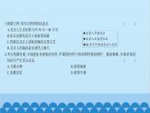 统编版历史七年级上册 第1单元综合测试习题课件