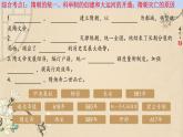 隋唐时期：繁荣与开放的时代 单元复习 课件