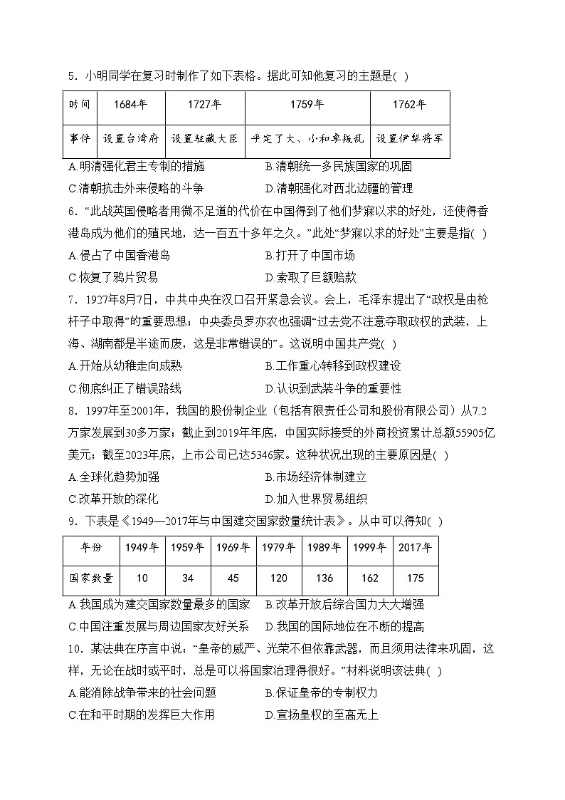 安徽省凤台县多校2024届九年级下学期中考三模历史试卷(含答案)02