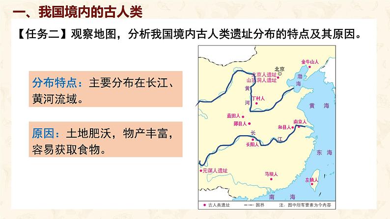 第1课 远古时期的人类活动 课件-2024-2025学年统编版七年级历史上册08