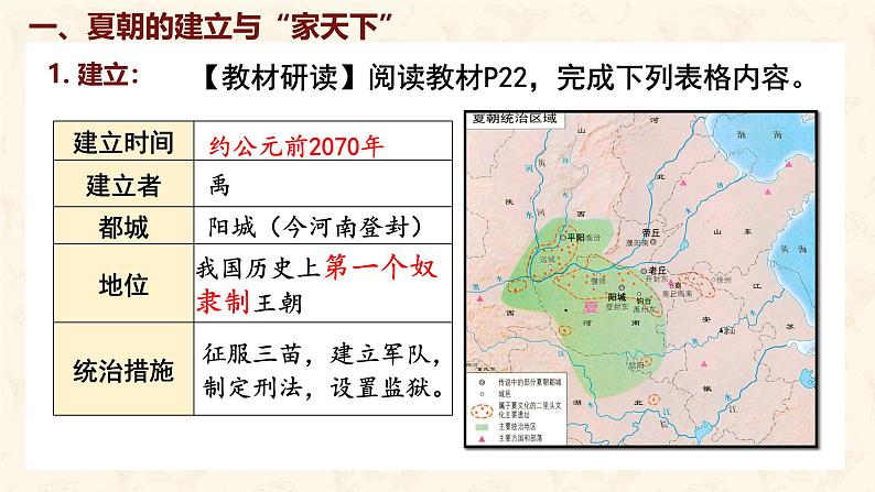 第4课 夏商西周王朝的更替 课件-2024-2025学年统编版七年级历史上册04