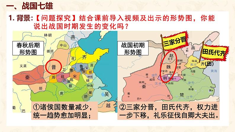 第6课 战国时期的社会变革课件-2024-2025学年统编版七年级历史上册04