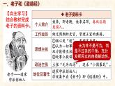 第7课 百家争鸣 课件-2024-2025学年统编版七年级历史上册