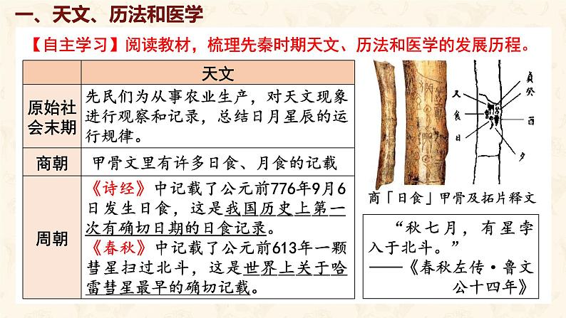 第8课 先秦时期的科技与文化 课件-2024-2025学年统编版七年级历史上册04