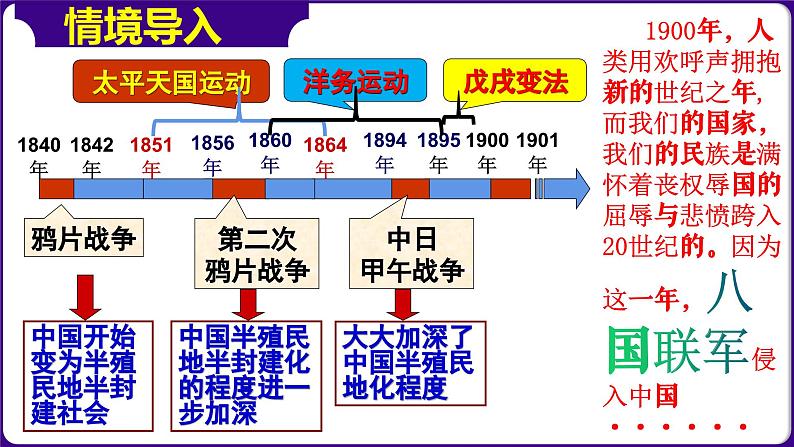 人教部编版初中历史八上 第7课  八国联军侵华与《辛丑条约》的签订（精品课件）01