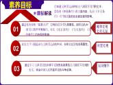 人教部编版初中历史八上 第7课  八国联军侵华与《辛丑条约》的签订（精品课件）