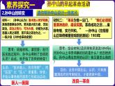 人教部编版初中历史八上 第8课  革命先行者孙中山（精品课件）