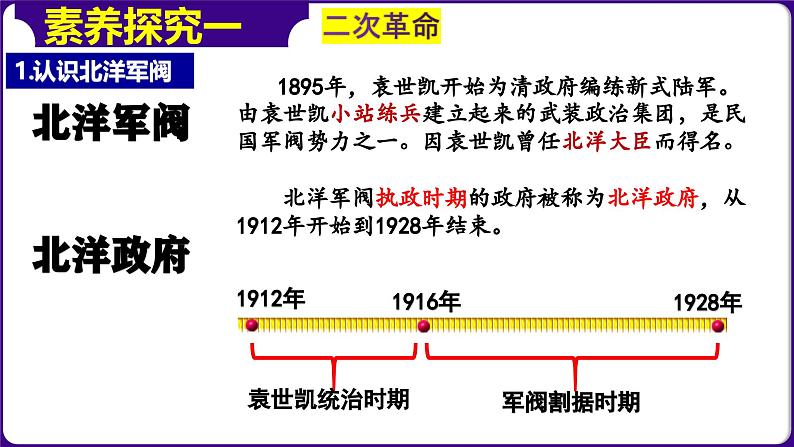 人教部编版初中历史八上 第11课  北洋政府的统治与军阀割据（精品课件）04