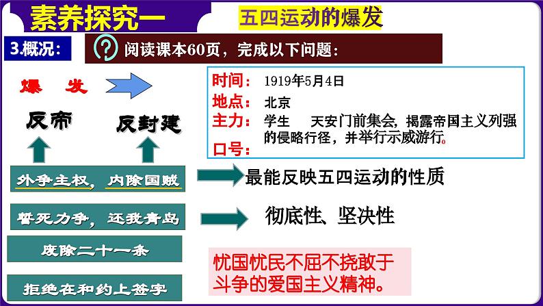 人教部编版初中历史八上 第13课  五四运动（精品课件）06