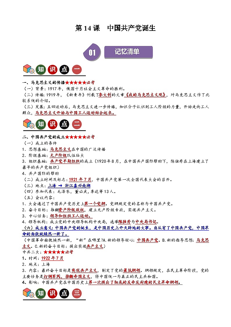 人教部编版初中历史八上 第14课  中国共产党诞生（记忆清单+分层训练）01