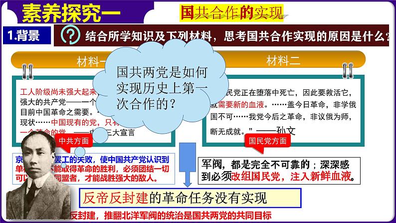 人教部编版初中历史八上 第15课   国共合作与北伐战争（精品课件）04