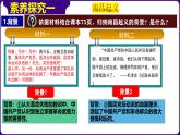 人教部編版初中歷史八上 第16課毛澤東開辟井岡山道路（精品課件）