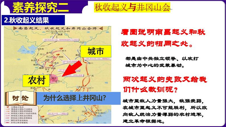 人教部编版初中历史八上 第16课毛泽东开辟井冈山道路（精品课件）08