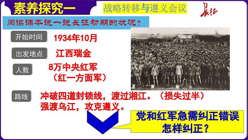 人教部编版初中历史八上 第17课中国工农红军长征（精品课件）05