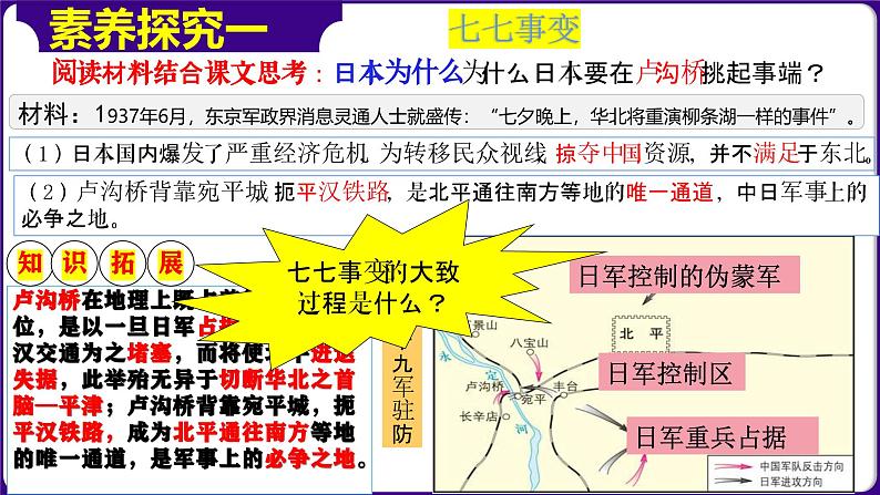 人教部编版初中历史八上 第19课七七事变与全民族抗战（精品课件）04