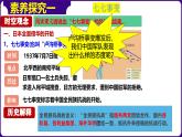 人教部編版初中歷史八上 第19課七七事變與全民族抗戰(zhàn)（精品課件）