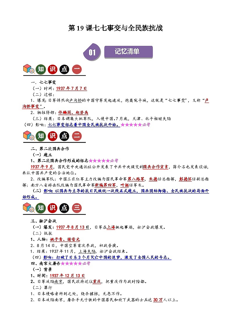 人教部编版初中历史八上 第19课七七事变与全民族抗战（记忆清单+分层训练）01