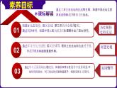 人教部编版初中历史八上 第20课 正面战场的抗战（精品课件）