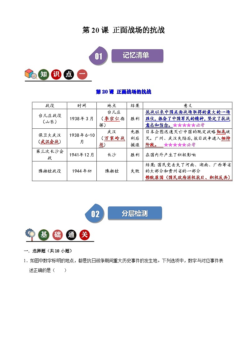 人教部编版初中历史八上 第20课 正面战场的抗战（记忆清单+分层训练）01