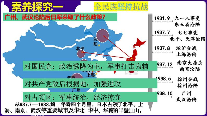 人教部编版初中历史八上 第22课 抗日战争的胜利（精品课件）04