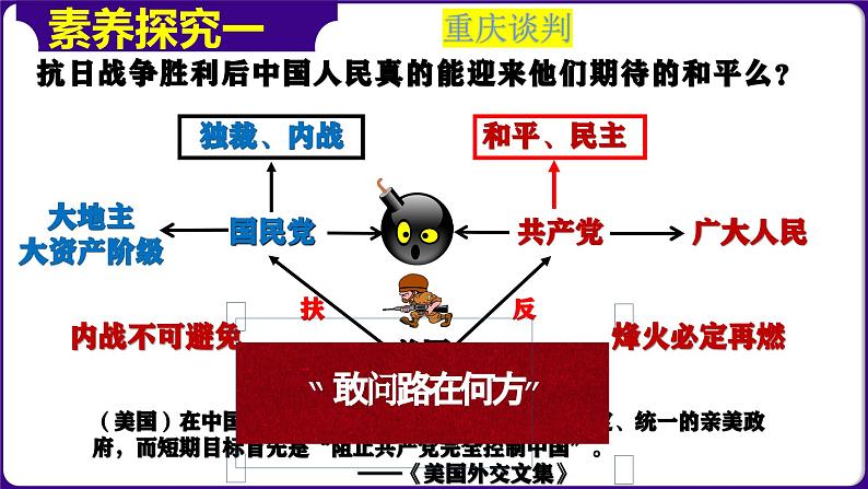 人教部编版初中历史八上 第23课  内战爆发（精品课件）04