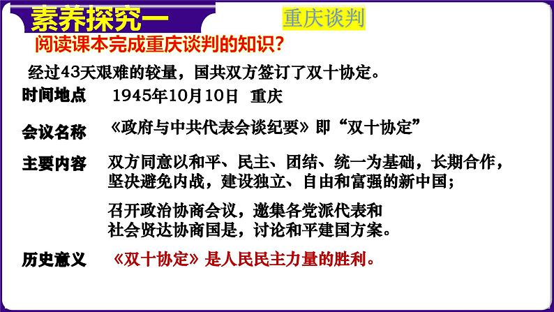 人教部编版初中历史八上 第23课  内战爆发（精品课件）07