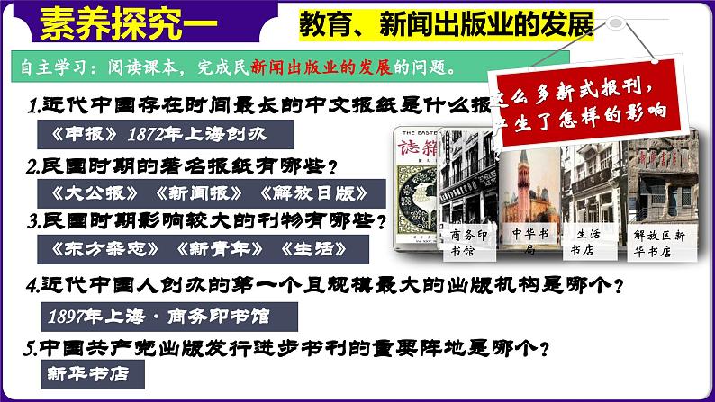 人教部编版初中历史八上 第26课  教育文化事业的发展（精品课件）07