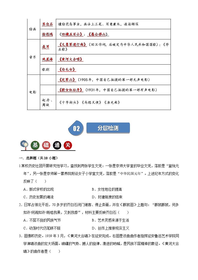 人教部编版初中历史八上 第26课  教育文化事业的发展（记忆清单+分层训练）02