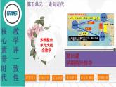 第16课  早期殖民掠夺-新课标核心素养时代下的教学评（精品课件+背诵清单+素养评价）