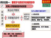 第16课  早期殖民掠夺-新课标核心素养时代下的教学评（精品课件+背诵清单+素养评价）