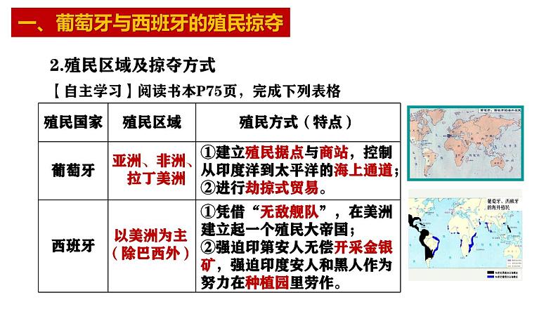 第16课  早期殖民掠夺-新课标核心素养时代下的教学评（精品课件+背诵清单+素养评价）08