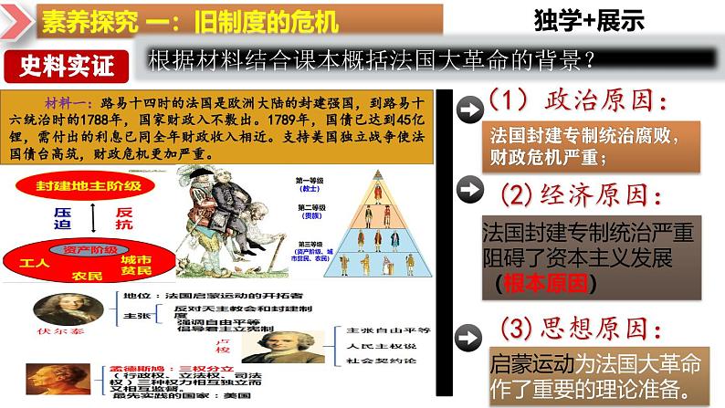 第19课  法国大革命和拿破仑帝国（精品课件+素养检测+背诵清单）04
