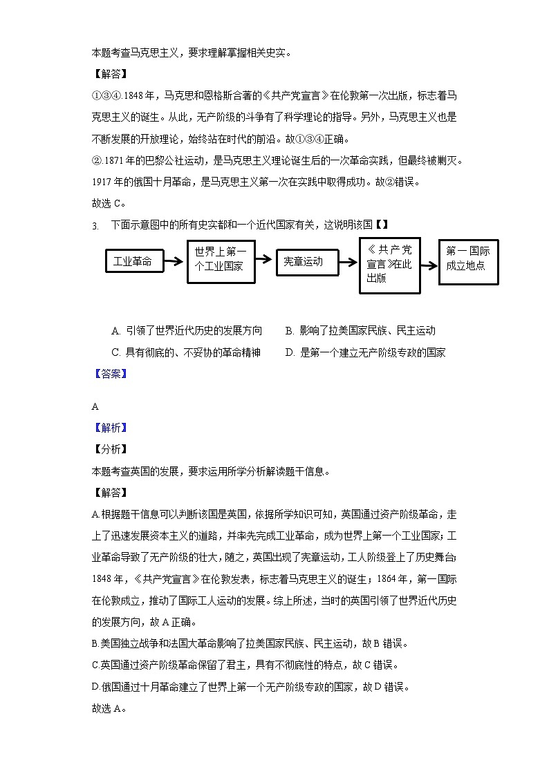 第21课 马克思主义的诞生和国际工人运动的兴起（精品课件+素养检测+背诵清单）02