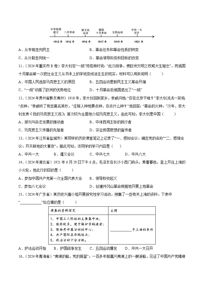 2024年中考历史真题分类汇编（全国通用）专题08 新民主主义革命时期（1919-1949）：中华文明的涅槃与重生（第01期）（原卷版）03