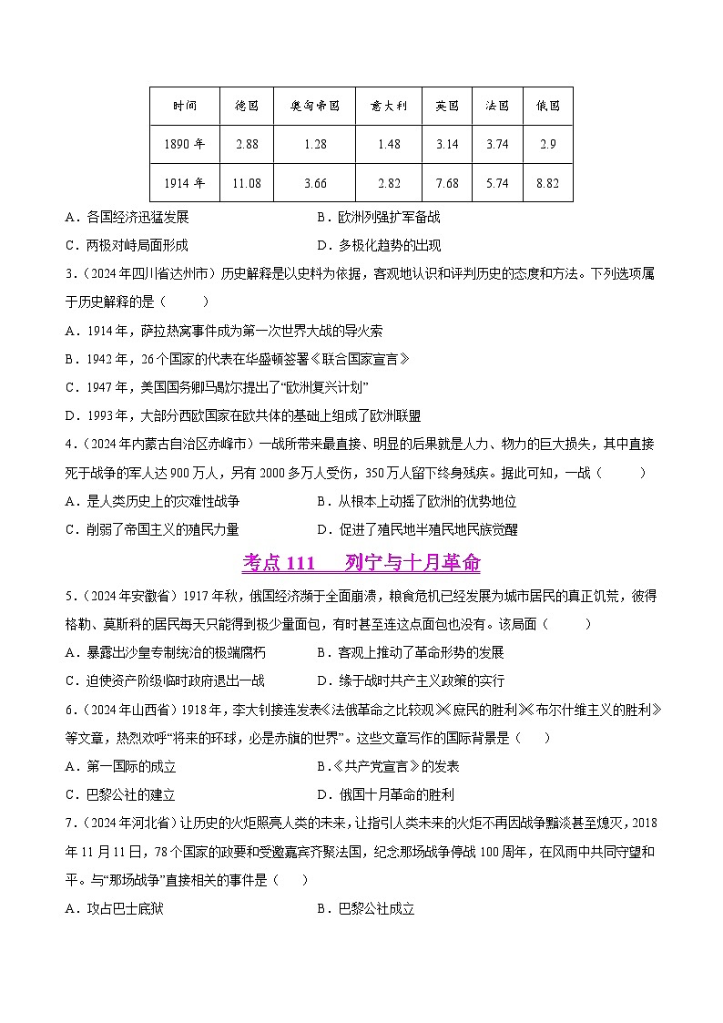 2024年中考历史真题分类汇编（全国通用）专题12 世界现代史（第01期）（原卷版）02