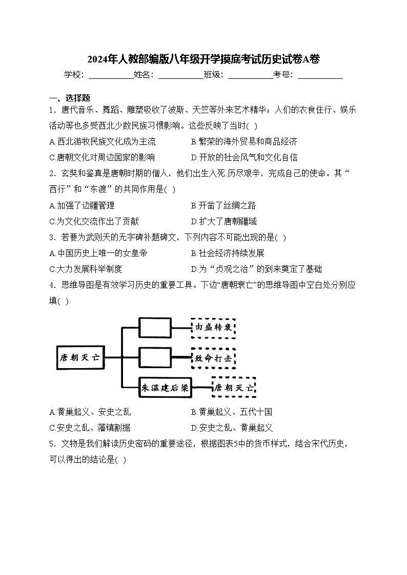 2024年人教部编版八年级开学摸底考试历史试卷A卷(含答案)第1页
