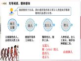 【人教版】七上历史  第1课  远古时期的人类活动（课件+教案+导学案+同步练习+素材）