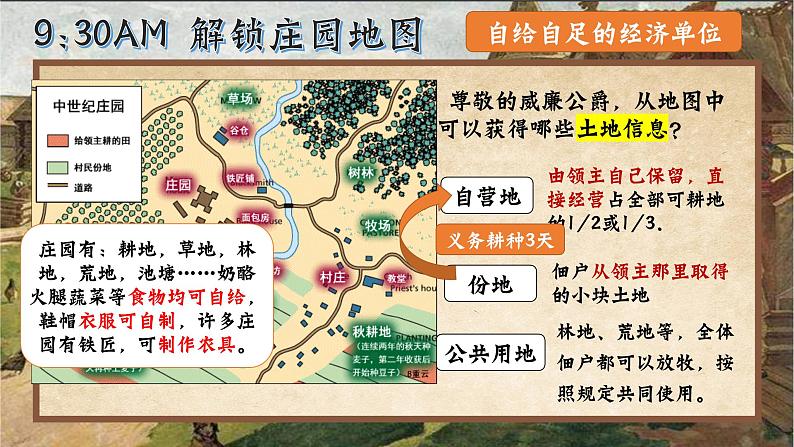 人教版九年级历史上册 第8课 《西欧庄园》 课件第8页