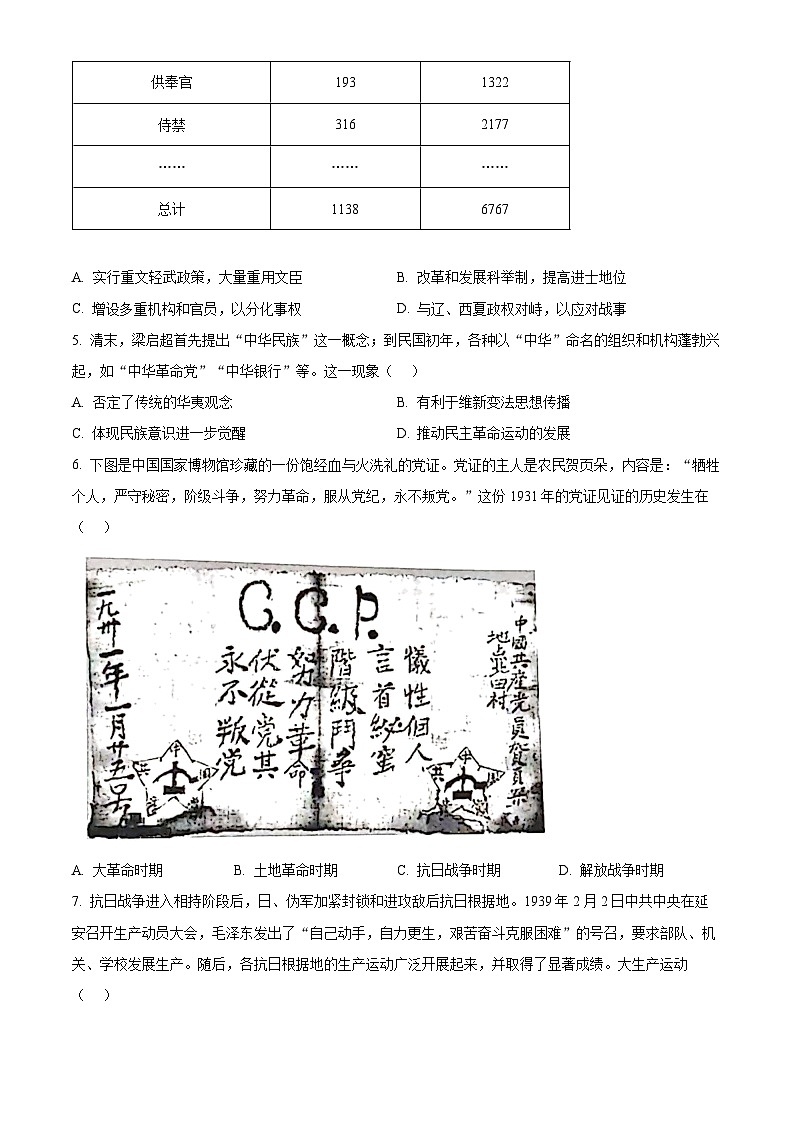 2024年四川省眉山市中考历史试题（空白卷）第2页